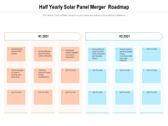Half Yearly Solar Panel Merger Roadmap Information