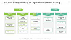 Half Yearly Strategic Roadmap For Organization Environment Roadmap Clipart PDF