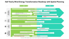 Half Yearly Wind Energy Transformation Roadmap With Spatial Planning Themes