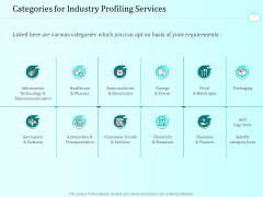 Handling Industry Analysis Categories For Industry Profiling Services Mockup PDF Handling Industry Analysis Categories For Industry Profiling Services Mockup PDF