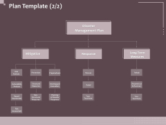 Hazard Administration Plan Ppt Inspiration Deck PDF Hazard Administration Plan Ppt Inspiration Deck PDF