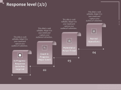 Hazard Administration Response Level Ppt Infographic Template Clipart Images PDF Hazard Administration Response Level Ppt Infographic Template Clipart Images PDF