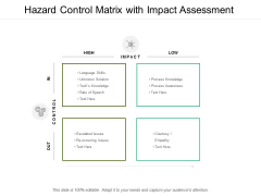 Hazard Control Matrix With Impact Assessment Ppt PowerPoint Presentation Show Layouts