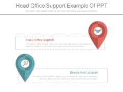 Head Office Support Example Of Ppt