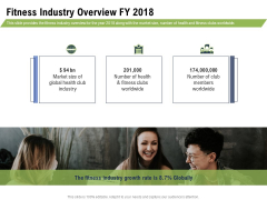 Health And Fitness Consultant Fitness Industry Overview FY 2018 Graphics PDF