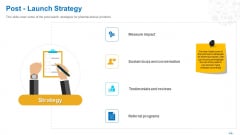 Health Clinic Marketing Post Launch Strategy Ppt Pictures Model PDF Health Clinic Marketing Post Launch Strategy Ppt Pictures Model PDF