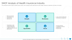 Health Insurance Organization Fund Raising Swot Analysis Of Health Insurance Industry Microsoft PDF