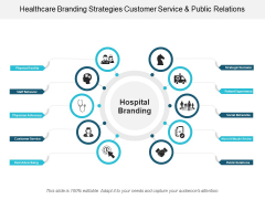 Healthcare Branding Strategies Customer Service And Public Relations Ppt PowerPoint Presentation Professional Examples Healthcare Branding Strategies Customer Service And Public Relations Ppt PowerPoint Presentation Professional Examples