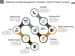Healthcare Facilities Management Emergency Room And Patient Transport Ppt PowerPoint Presentation Layouts Graphics Template Healthcare Facilities Management Emergency Room And Patient Transport Ppt PowerPoint Presentation Layouts Graphics Template
