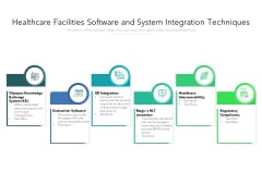 Healthcare Facilities Software And System Integration Techniques Ppt PowerPoint Presentation Gallery Tips PDF Healthcare Facilities Software And System Integration Techniques Ppt PowerPoint Presentation Gallery Tips PDF