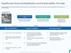 Healthcare Financial Stabilization And Sustainability Provider Ppt Professional Slide Download PDF Healthcare Financial Stabilization And Sustainability Provider Ppt Professional Slide Download PDF