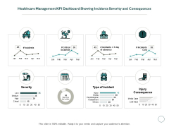 Healthcare Management KPI Dashboard Showing Incidents Severity And Consequences Ppt PowerPoint Presentation Inspiration Example File