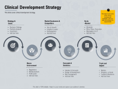 Healthcare Merchandising Clinical Development Strategy Ppt Inspiration Example Introduction PDF Healthcare Merchandising Clinical Development Strategy Ppt Inspiration Example Introduction PDF