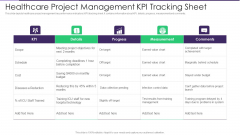 Healthcare Project Management KPI Tracking Sheet Demonstration PDF