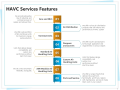 Heating Ventilation And Air Conditioning Installation HAVC Services Features Ppt Show Graphics Design PDF Heating Ventilation And Air Conditioning Installation HAVC Services Features Ppt Show Graphics Design PDF