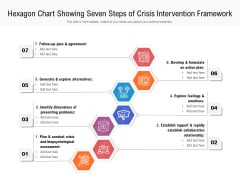 Hexagon Chart Showing Seven Steps Of Crisis Intervention Framework Ppt PowerPoint Presentation File Pictures PDF Hexagon Chart Showing Seven Steps Of Crisis Intervention Framework Ppt PowerPoint Presentation File Pictures PDF
