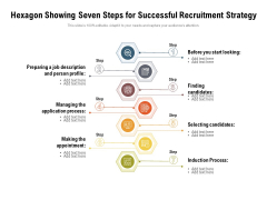 Hexagon Showing Seven Steps For Successful Recruitment Strategy Ppt PowerPoint Presentation Gallery Clipart Images PDF Hexagon Showing Seven Steps For Successful Recruitment Strategy Ppt PowerPoint Presentation Gallery Clipart Images PDF