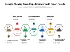 Hexagon Showing Seven Steps Framework With Report Results Ppt PowerPoint Presentation File Model PDF Hexagon Showing Seven Steps Framework With Report Results Ppt PowerPoint Presentation File Model PDF