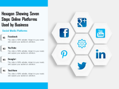 Hexagon Showing Seven Steps Online Platforms Used By Business Ppt PowerPoint Presentation Diagram Templates PDF Hexagon Showing Seven Steps Online Platforms Used By Business Ppt PowerPoint Presentation Diagram Templates PDF