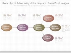 Hierarchy Of Advertising Jobs Diagram Powerpoint Images Hierarchy Of Advertising Jobs Diagram Powerpoint Images