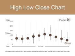 High Low Close Chart Ppt PowerPoint Presentation Infographic Template Vector High Low Close Chart Ppt PowerPoint Presentation Infographic Template Vector