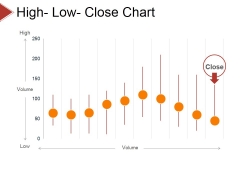 High Low Close Chart Ppt PowerPoint Presentation Layouts Visual Aids High Low Close Chart Ppt PowerPoint Presentation Layouts Visual Aids