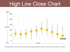 High Low Close Chart Ppt PowerPoint Presentation Show Ideas High Low Close Chart Ppt PowerPoint Presentation Show Ideas