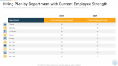 Hiring Plan By Department With Current Employee Strength Ppt Slides Inspiration PDF