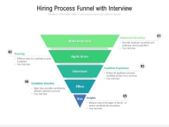 Hiring Process Funnel With Interview Ppt PowerPoint Presentation File Model PDF Hiring Process Funnel With Interview Ppt PowerPoint Presentation File Model PDF