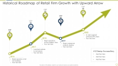 Historical Roadmap Of Retail Firm Growth With Upward Arrow Mockup PDF Historical Roadmap Of Retail Firm Growth With Upward Arrow Mockup PDF