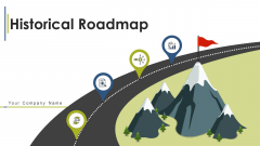 Historical Roadmap Retail Growth Ppt PowerPoint Presentation Complete Deck With Slides Historical Roadmap Retail Growth Ppt PowerPoint Presentation Complete Deck With Slides