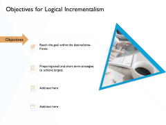 Hit And Trial Approach Objectives For Logical Incrementalism Ppt File Sample PDF Hit And Trial Approach Objectives For Logical Incrementalism Ppt File Sample PDF
