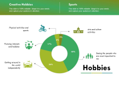 Hobbies Ppt PowerPoint Presentation Ideas Graphics Tutorials Hobbies Ppt PowerPoint Presentation Ideas Graphics Tutorials