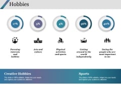 Hobbies Ppt PowerPoint Presentation Infographics Format Hobbies Ppt PowerPoint Presentation Infographics Format