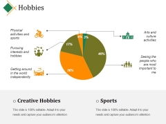 Hobbies Ppt PowerPoint Presentation Slide Hobbies Ppt PowerPoint Presentation Slide