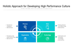 Holistic Approach For Developing High Performance Culture Ppt PowerPoint Presentation Gallery Templates PDF Holistic Approach For Developing High Performance Culture Ppt PowerPoint Presentation Gallery Templates PDF