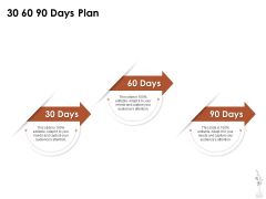 Home Decor Services Appointment Proposal 30 60 90 Days Plan Ppt Slides Graphics PDF