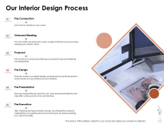 Home Decor Services Appointment Proposal Our Interior Design Process Background PDF Home Decor Services Appointment Proposal Our Interior Design Process Background PDF