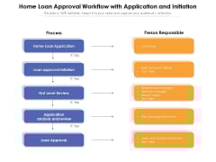 Home Loan Approval Workflow With Application And Initiation Ppt PowerPoint Presentation Inspiration Topics PDF Home Loan Approval Workflow With Application And Initiation Ppt PowerPoint Presentation Inspiration Topics PDF