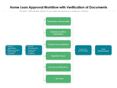 Home Loan Approval Workflow With Verification Of Documents Ppt PowerPoint Presentation Ideas Files PDF Home Loan Approval Workflow With Verification Of Documents Ppt PowerPoint Presentation Ideas Files PDF