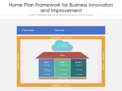 Home Plan Framework For Business Innovation And Improvement Ppt PowerPoint Presentation Gallery Background Designs PDF Home Plan Framework For Business Innovation And Improvement Ppt PowerPoint Presentation Gallery Background Designs PDF