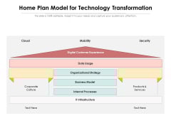 Home Plan Model For Technology Transformation Ppt PowerPoint Presentation Gallery Model PDF Home Plan Model For Technology Transformation Ppt PowerPoint Presentation Gallery Model PDF