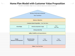 Home Plan Model With Customer Value Proposition Ppt PowerPoint Presentation File Example PDF Home Plan Model With Customer Value Proposition Ppt PowerPoint Presentation File Example PDF