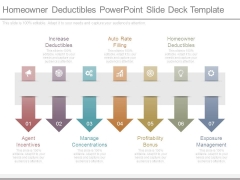 Homeowner Deductibles Powerpoint Slide Deck Template Homeowner Deductibles Powerpoint Slide Deck Template