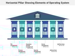 Horizontal Pillar Showing Elements Of Operating System Ppt PowerPoint Presentation Layouts Graphics Pictures PDF Horizontal Pillar Showing Elements Of Operating System Ppt PowerPoint Presentation Layouts Graphics Pictures PDF
