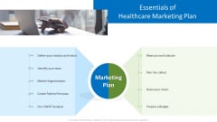 Hospital Administration Essentials Of Healthcare Marketing Plan Ppt Icon Layouts PDF Hospital Administration Essentials Of Healthcare Marketing Plan Ppt Icon Layouts PDF