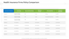 Hospital Administration Health Insurance Firms Policy Comparison Ppt Icon Show PDF