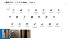 Hospital Administration Stakeholders In Public Health System Ppt Infographics Example PDF Hospital Administration Stakeholders In Public Health System Ppt Infographics Example PDF