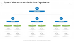 Hospital Administration Types Of Maintenance Activities In An Organization Ppt Icon Background Designs PDF Hospital Administration Types Of Maintenance Activities In An Organization Ppt Icon Background Designs PDF