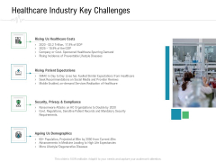 Hospital Management Healthcare Industry Key Challenges Ppt Styles Graphics PDF Hospital Management Healthcare Industry Key Challenges Ppt Styles Graphics PDF